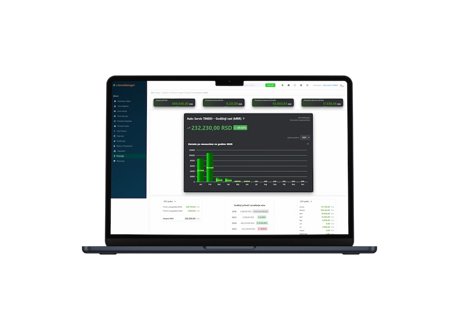 eServisManager softver za vođenje auto servisa i podrška automehaničarima